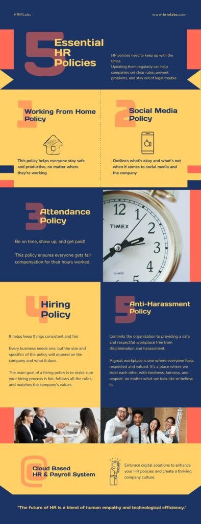 Infographic: 5 Essential HR Policies 2024