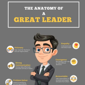 The Anatomy of A Great Leader