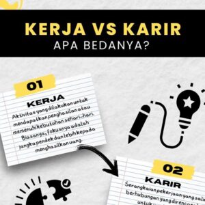 Infografis: Kerja vs Karir