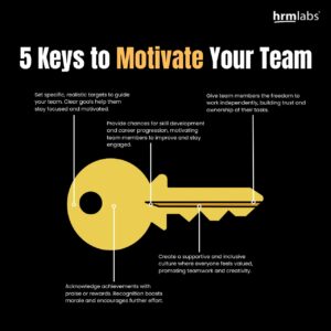 Infographic - 5 Ways to Motivate Your Team