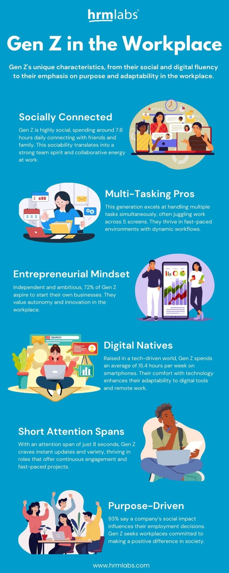 [INFOGRAPHIC] Gen Z in the Workplace - HRMLabs